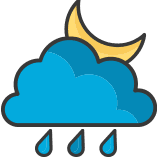 weather